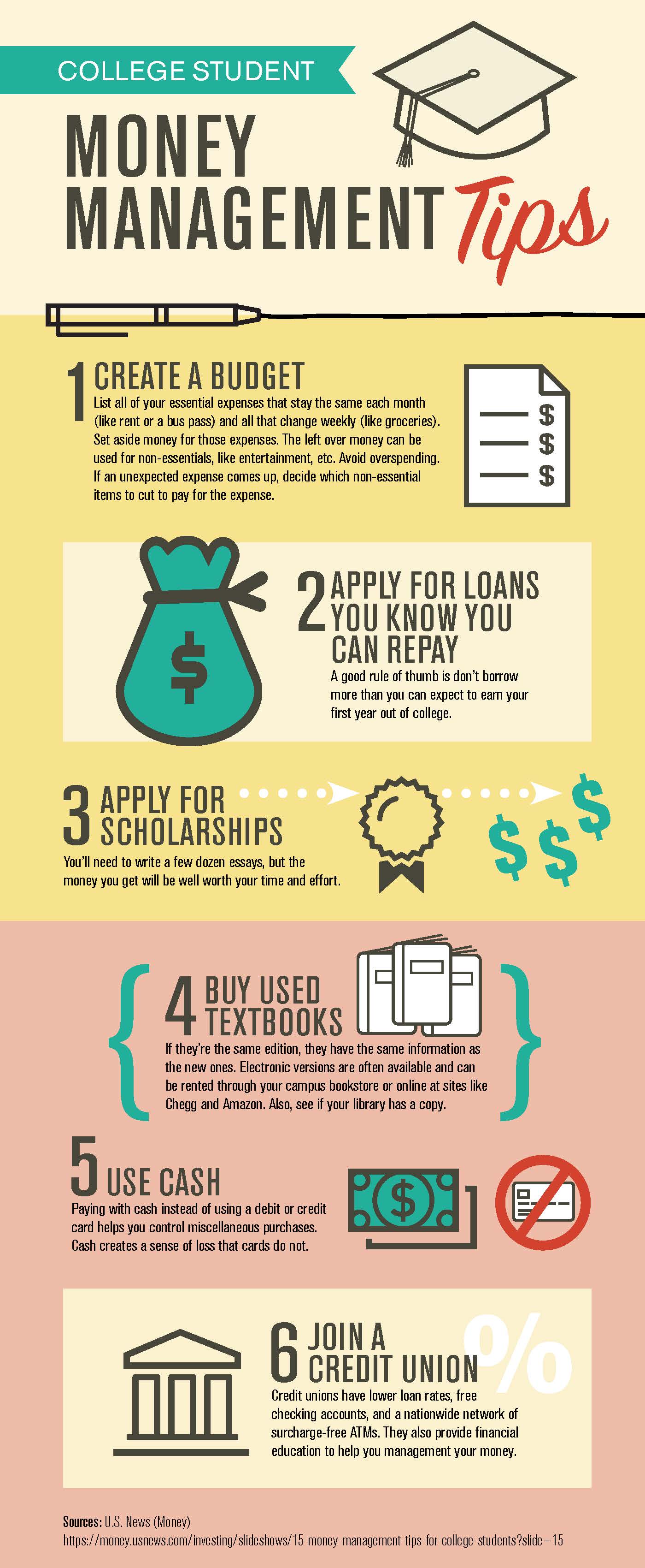 College Money Management Tips Infographic